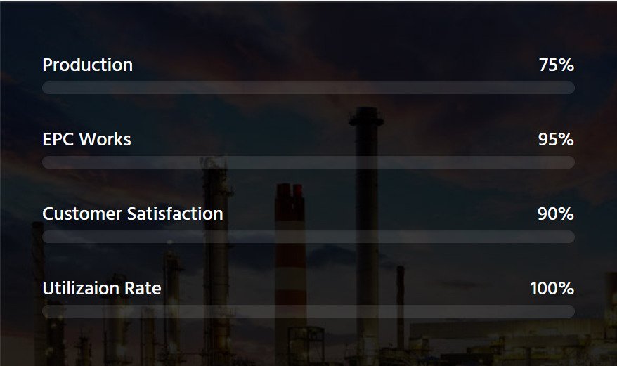 Image with missing alt attribute found on coeffortmachinery.com