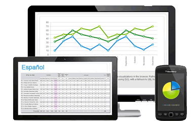 Image with missing alt attribute found on colaboranet.com