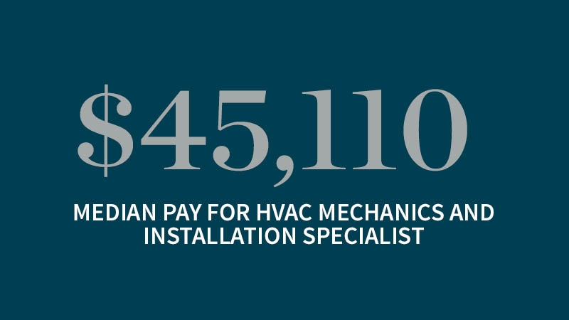 Image with missing alt attribute found on cscc.edu