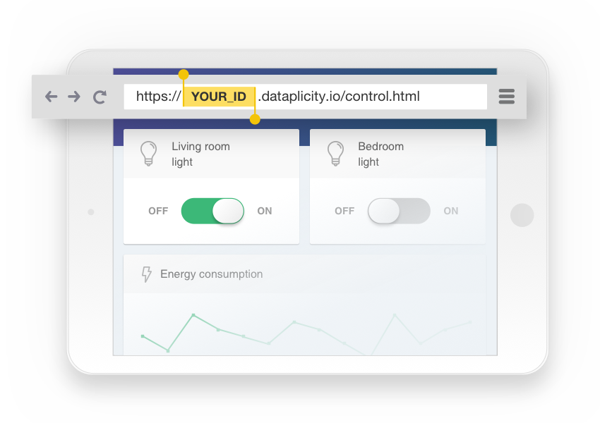Image with missing alt attribute found on dataplicity.com