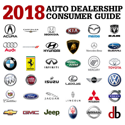 Image with missing alt attribute found on dbusiness.com