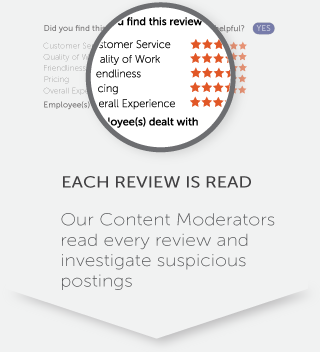 Image with missing alt attribute found on dealerrater.com