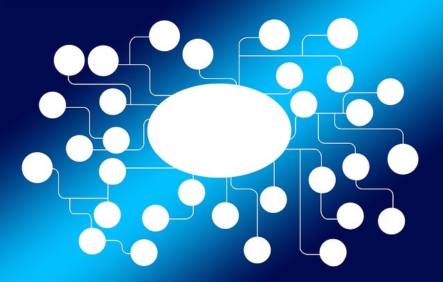 Feuille de route pour 2020