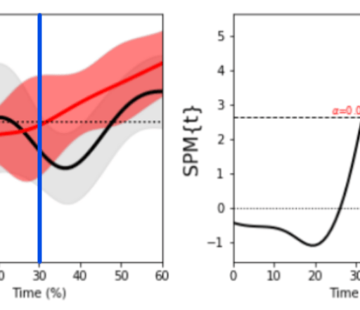 Image with missing alt attribute found on drivelinebaseball.com