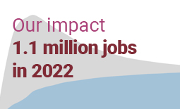 Our impact: Boosting GDP and jobs