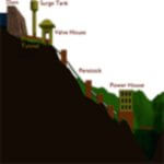 Image with missing alt attribute found on electrical4u.com