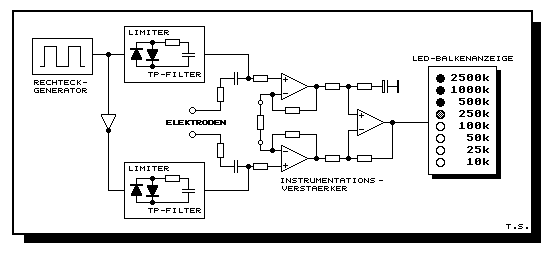 Image with missing alt attribute found on elektronik-kompendium.de