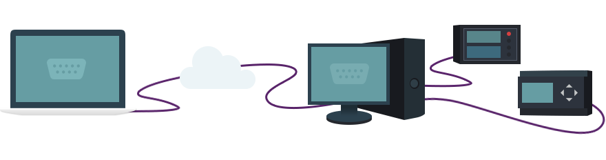 Serial to Ethernet Connector