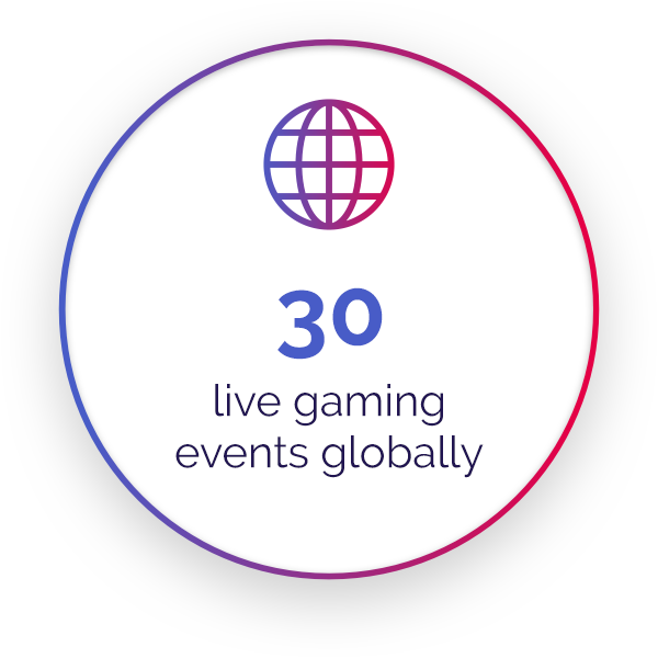 Image with missing alt attribute found on enthusiast.gg