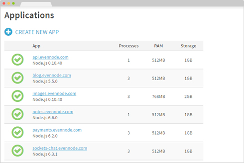 Image with missing alt attribute found on evennode.com