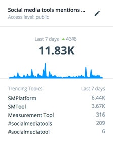 Image with missing alt attribute found on falcon.io