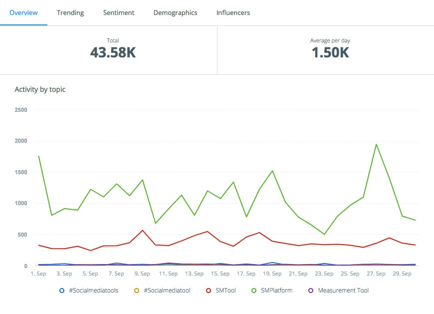 Image with missing alt attribute found on falcon.io