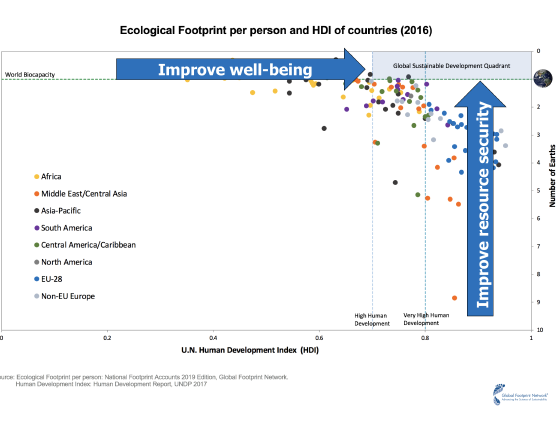 Image with missing alt attribute found on footprintnetwork.org