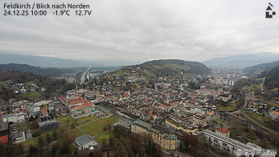 Image with missing alt attribute found on foto-webcam.eu