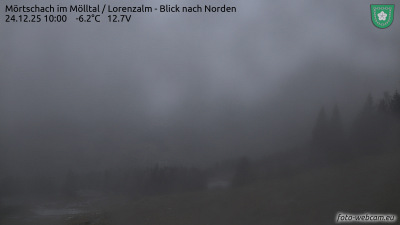 Image with missing alt attribute found on foto-webcam.eu