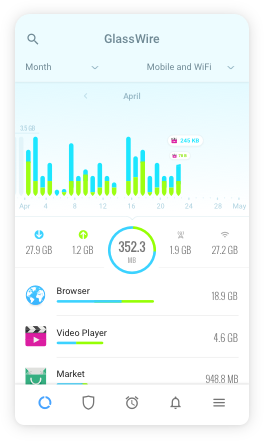 Image with missing alt attribute found on glasswire.com