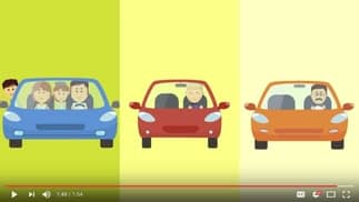 Conoce los sistemas de pago de gasolina antes de alquilar un coche con nosotros