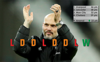 Image with missing alt attribute found on gunners.cz