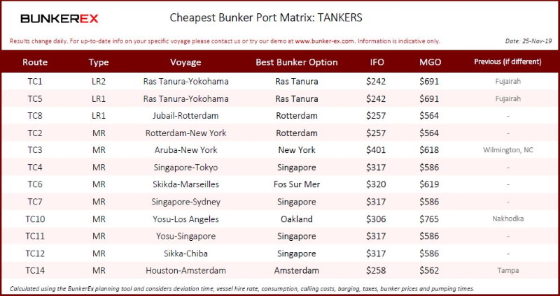 Image with missing alt attribute found on hellenicshippingnews.com