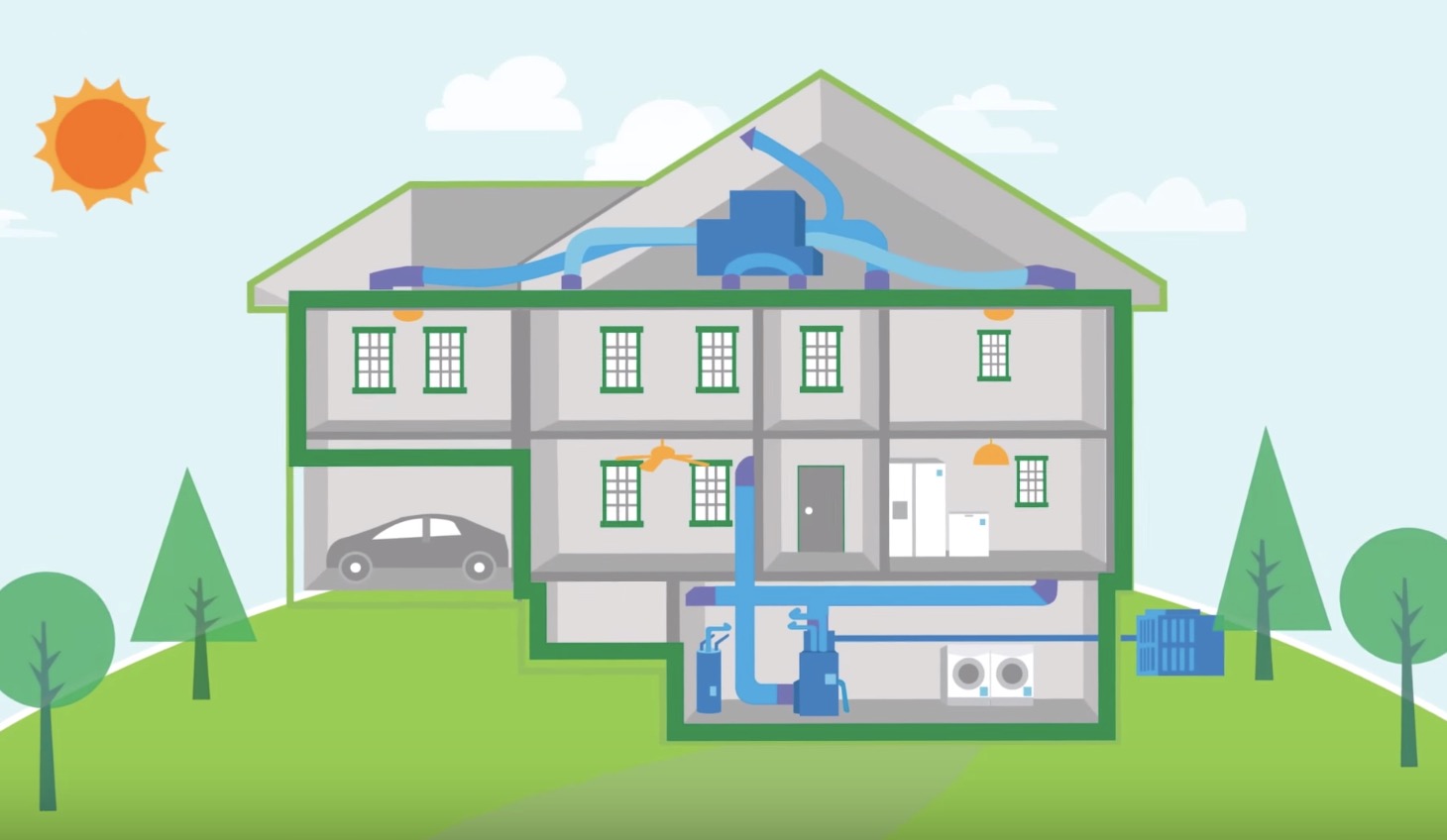 Home Energy&nbsp;Guide