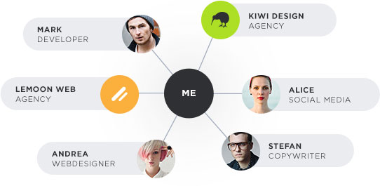 Image with missing alt attribute found on hoststar.ch