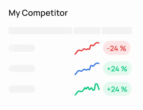 Image with missing alt attribute found on inboundfactor.com