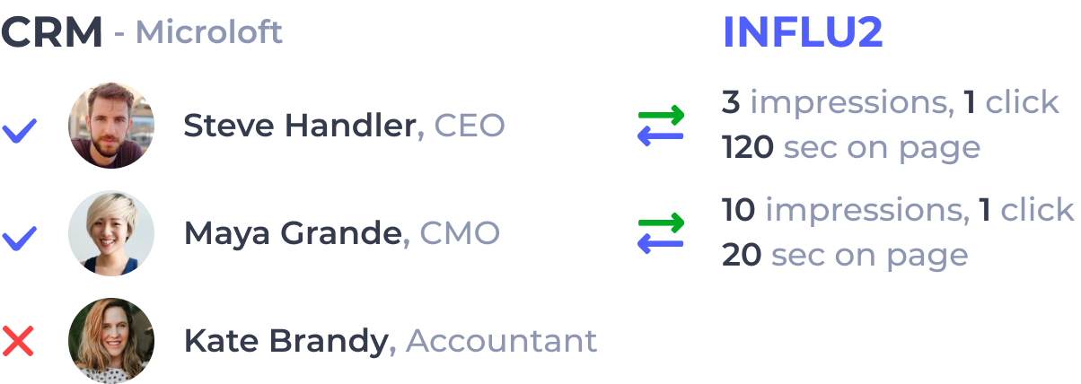 Image with missing alt attribute found on influ2.com