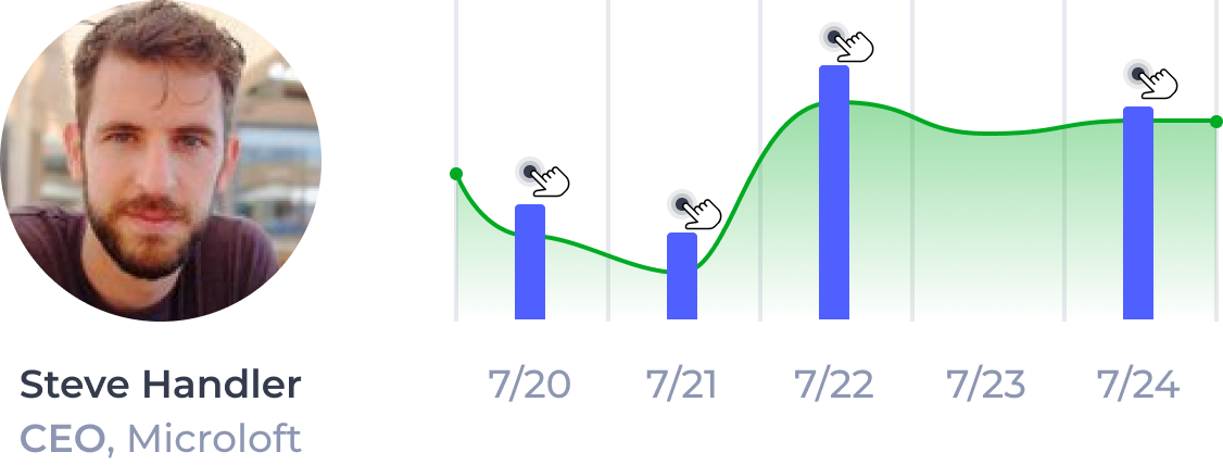 Image with missing alt attribute found on influ2.com