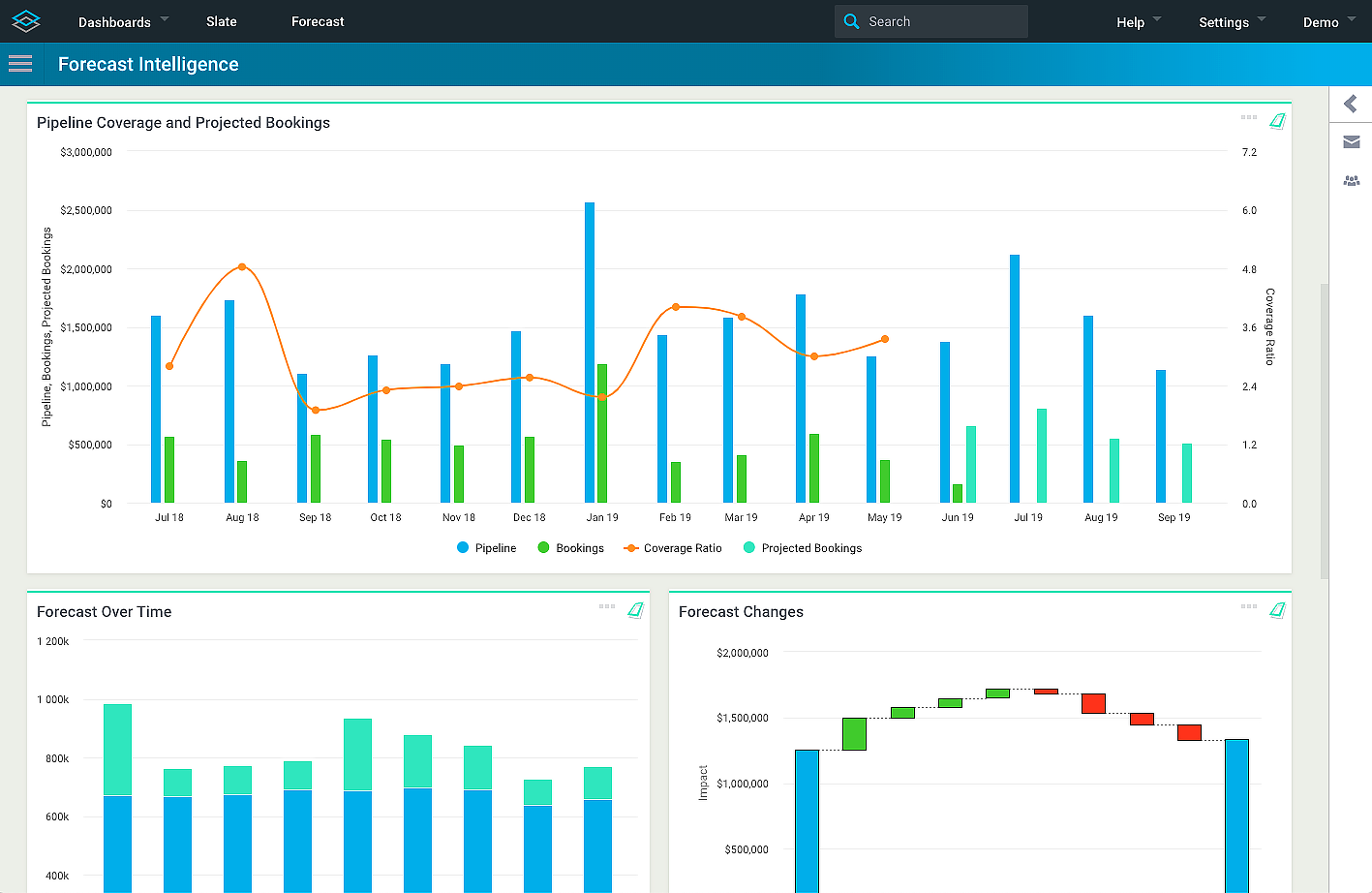 Image with missing alt attribute found on insightsquared.com