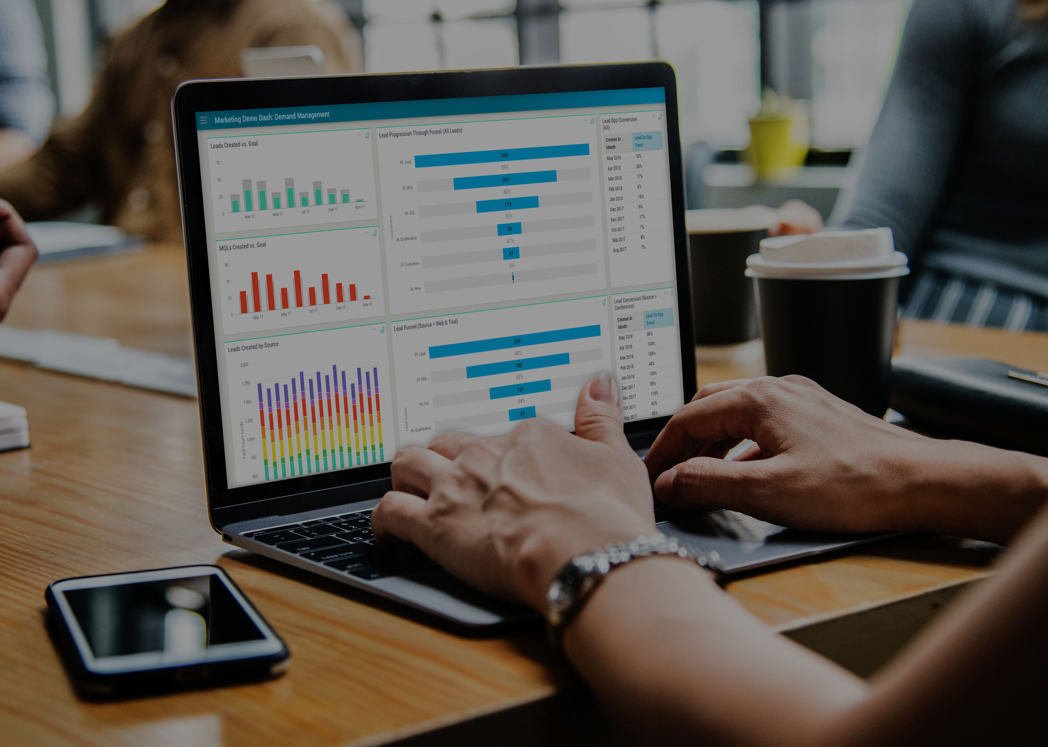 Image with missing alt attribute found on insightsquared.com