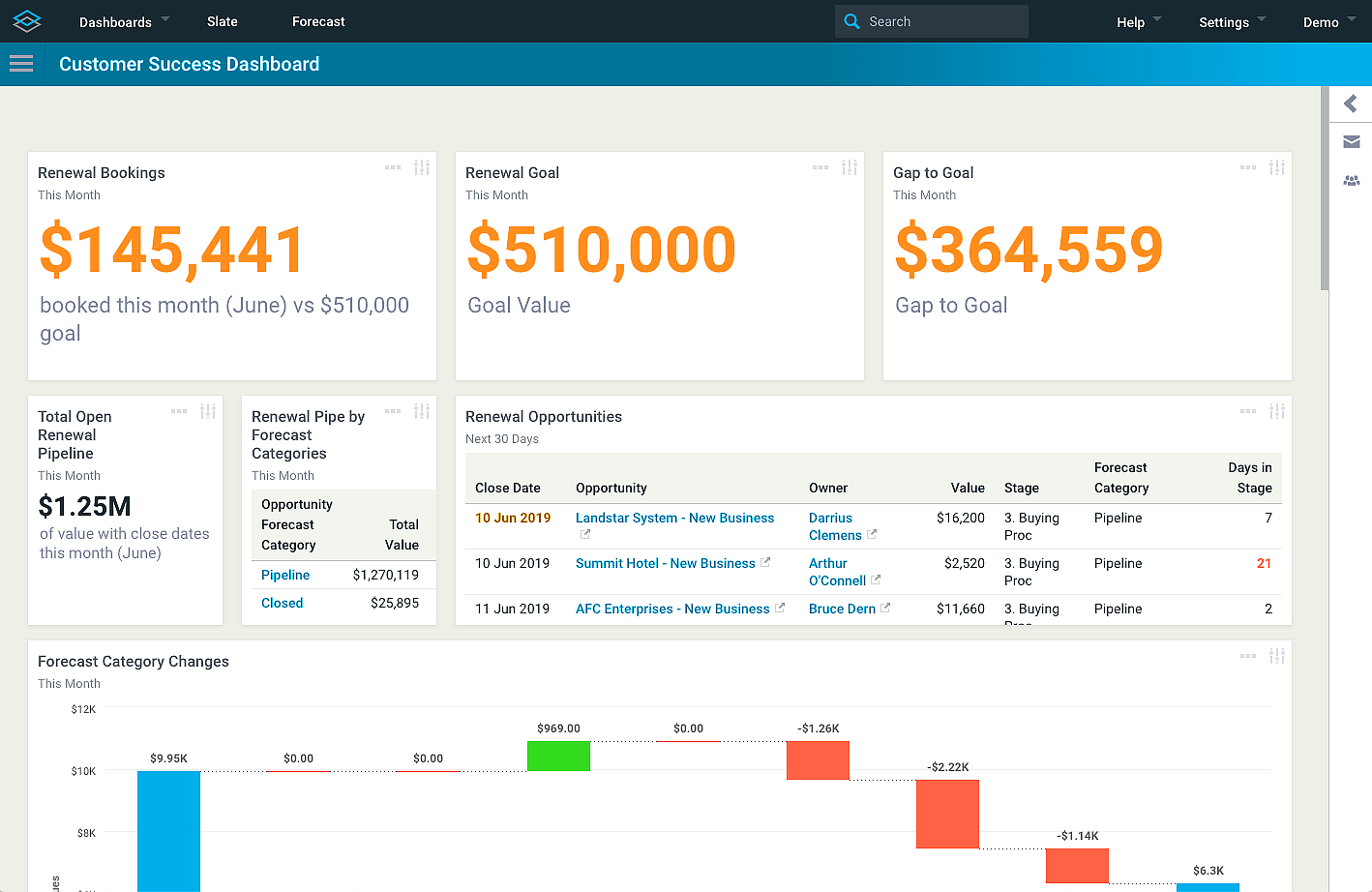 Image with missing alt attribute found on insightsquared.com