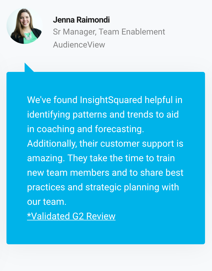 Image with missing alt attribute found on insightsquared.com