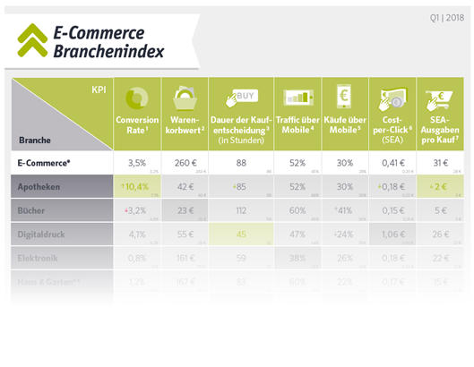 Image with missing alt attribute found on intelliad.de