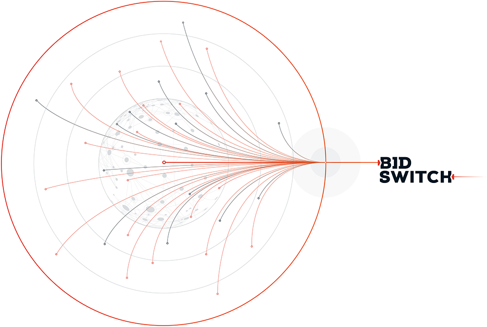 Image with missing alt attribute found on iponweb.com