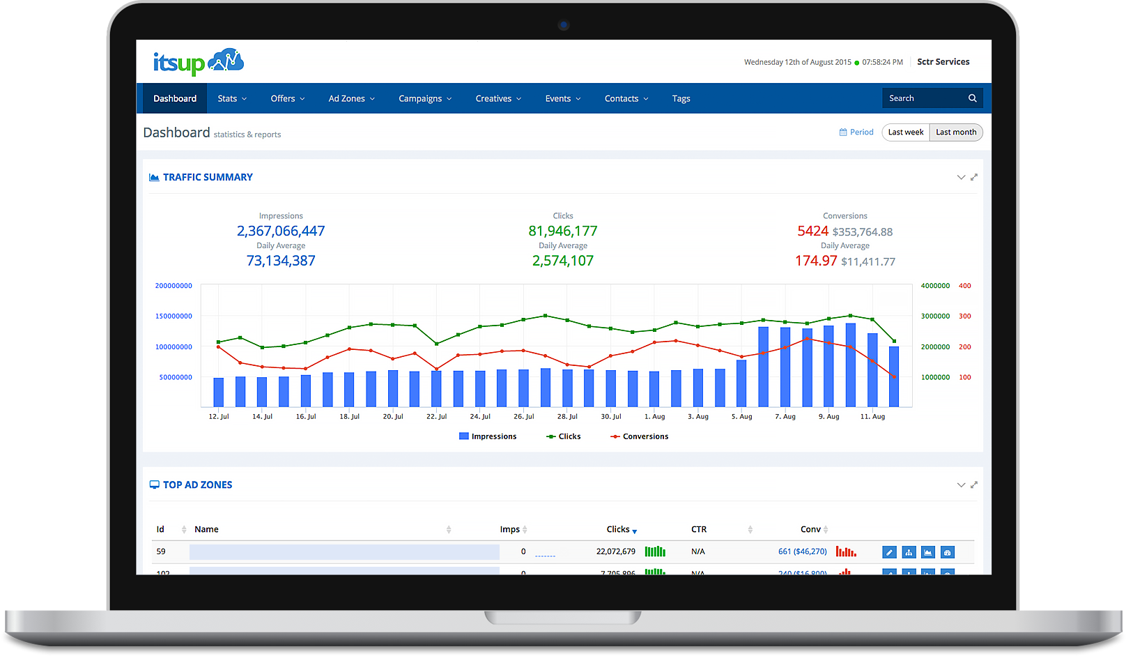 Image with missing alt attribute found on itsup.com