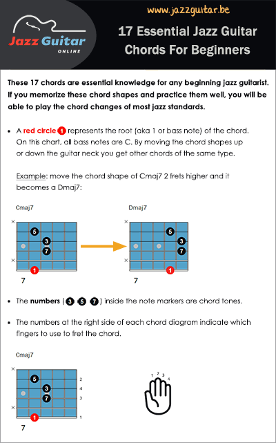 Image with missing alt attribute found on jazzguitar.be