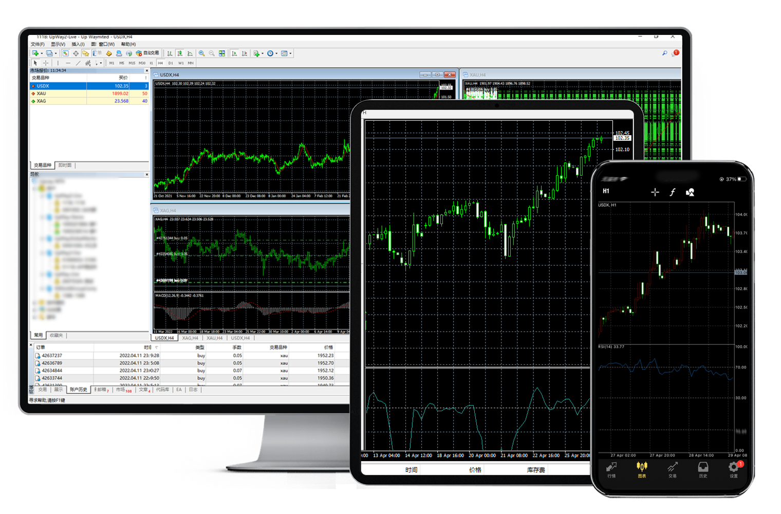 Image with missing alt attribute found on jrfx.com