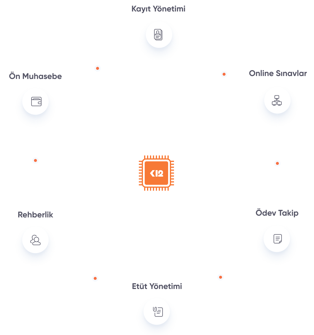 Image with missing alt attribute found on k12net.com