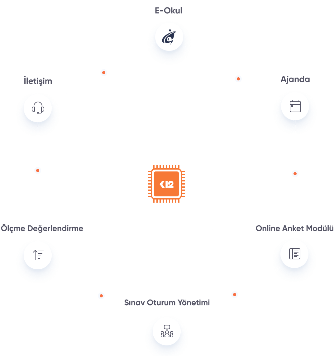 Image with missing alt attribute found on k12net.com