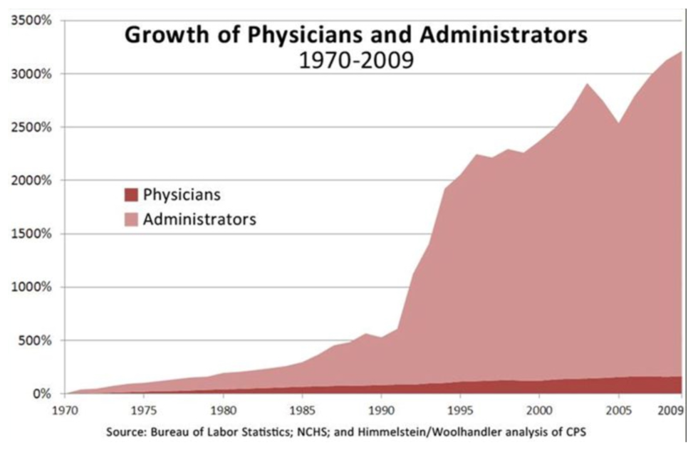 Image with missing alt attribute found on kevinmd.com