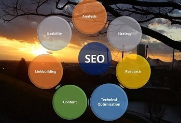 Image with missing alt attribute found on khoa-nguyen.de