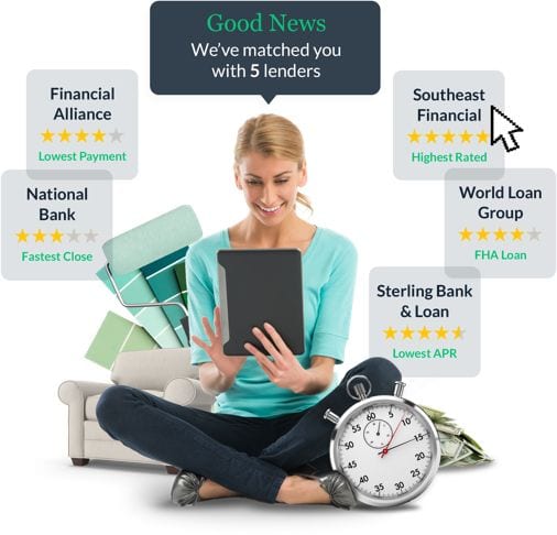 Image with missing alt attribute found on lendingtree.com