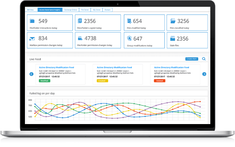 Image with missing alt attribute found on lepide.com