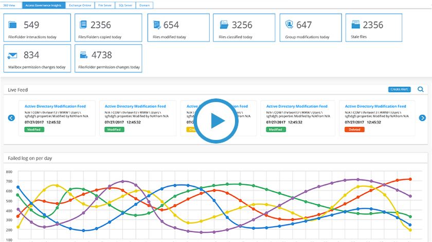 Image with missing alt attribute found on lepide.com