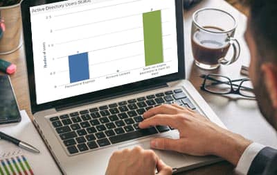 Image with missing alt attribute found on lepide.com