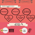 Image with missing alt attribute found on luvze.com