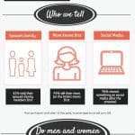 Image with missing alt attribute found on luvze.com