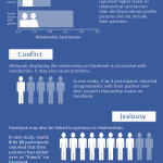 Image with missing alt attribute found on luvze.com