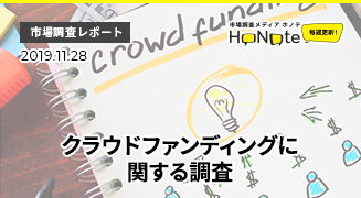 クラウドファンディングに関する調査
