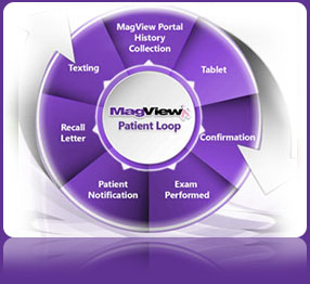 Image with missing alt attribute found on magview.com